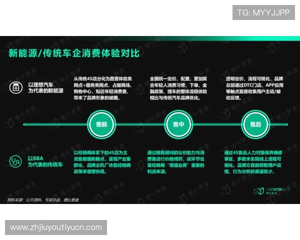 九游在线客服提升玩家游戏体验的关键服务策略分析